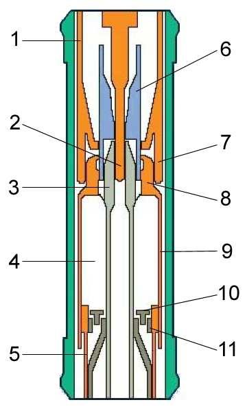 Single-pressure EHV systems 1. Horní vodič proudu upper terminal 2. Nepohyblivý opalovací kontakt fixed arcing contact 3. Pohyblivý opalovací kontakt -movable arcing contact 4.