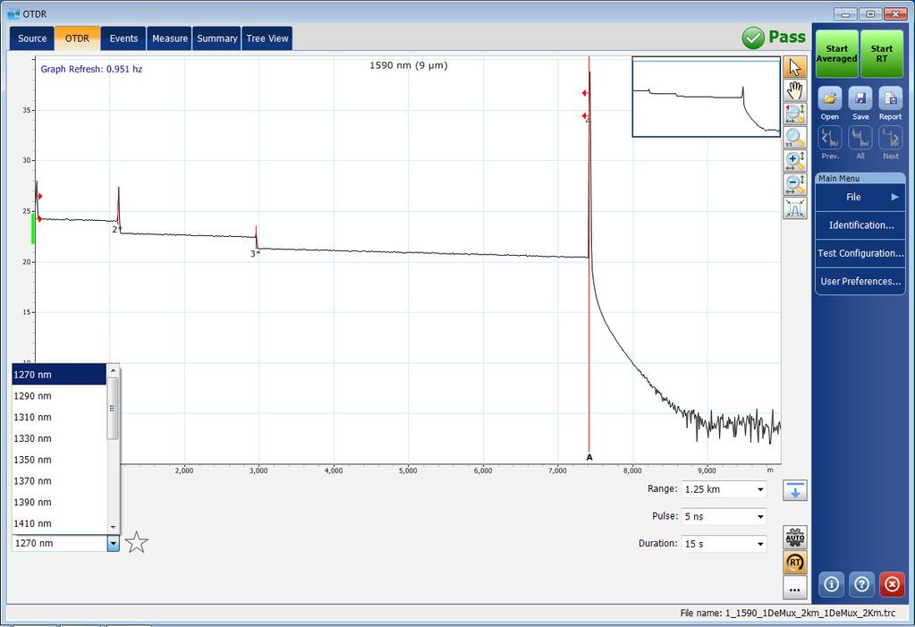 CWDM OTDR DWDM OTDR