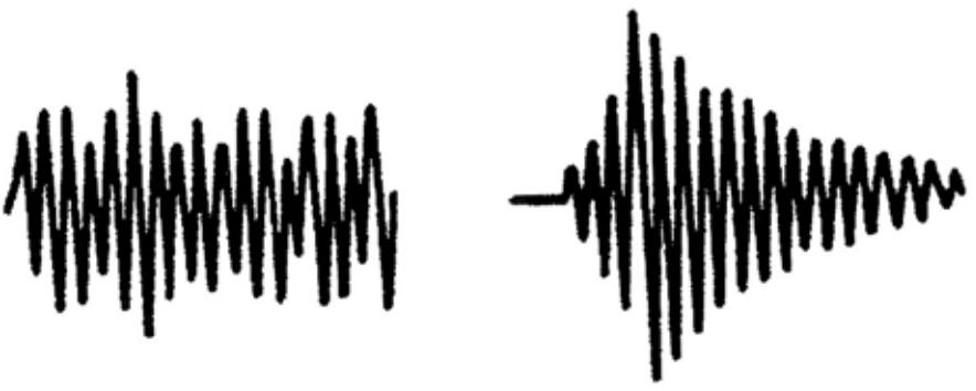 elektrického signálu. Hitem elektrického signálu myslíme překročení definovaného prahu 3.4 akustické emise amplitudou příchozí akustické vlny.