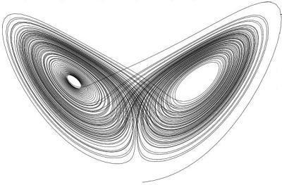 2.4.1 Lorenzův atraktor Lorenzův atraktor byl prvním zkoumaným a popsaným dynamickým systémem.