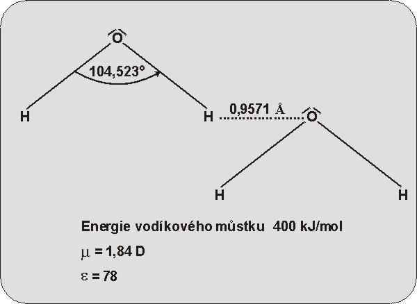 Voda nejběžnější polární