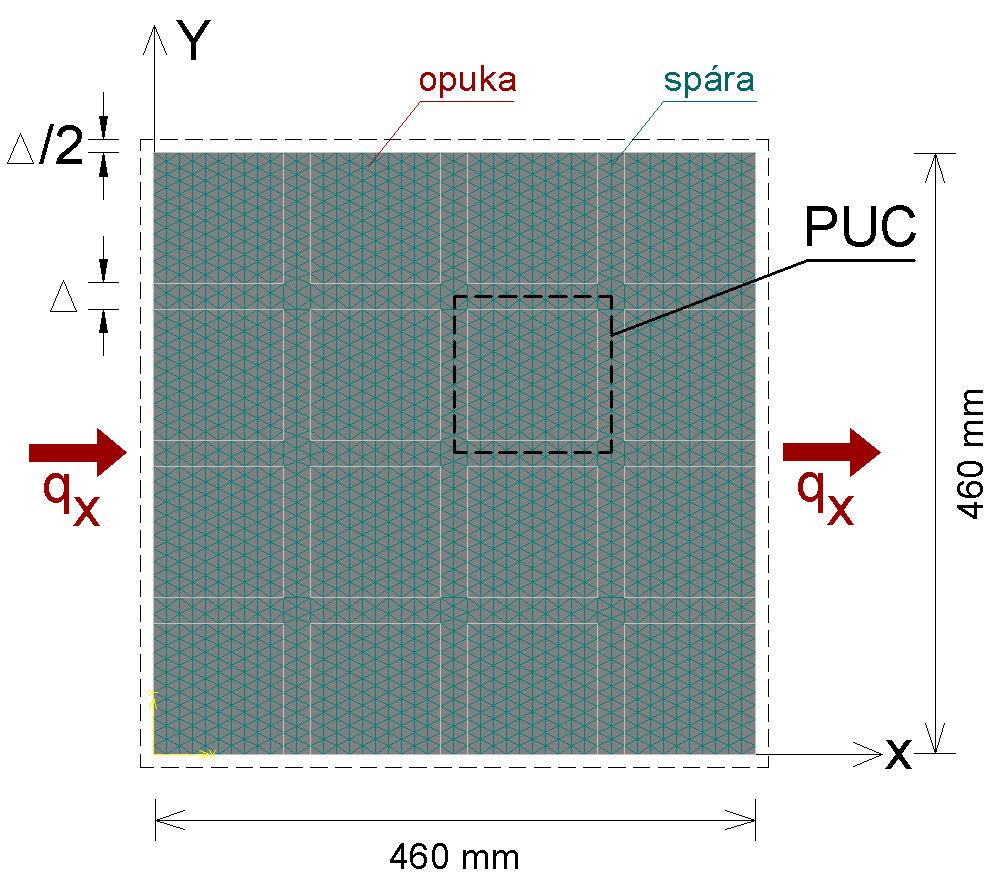 4 HOMOGENIZACE TERMOMECHANICKÝCH PARAMETRŮ LOMOVÉHO ZDIVA Jan Sýkora Obr. 4.6: Mezoskopická struktura č.