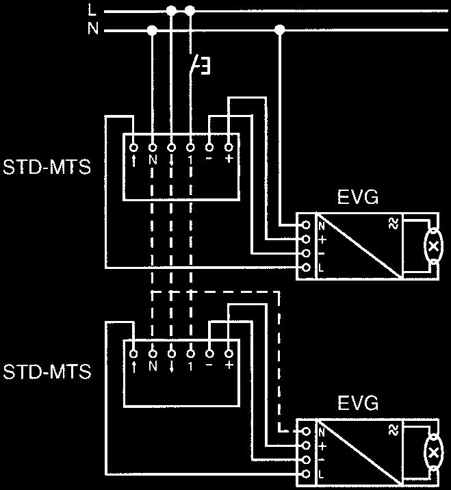 3A; cos ϕ = 0,5; spínaný výkon 700 VA Pro elektronické STD-MTS GH V0 088 R0004 7070 0 0.0 řídící prvky s řídícím vstupem 0 V DC řídící proud 50 ma max.