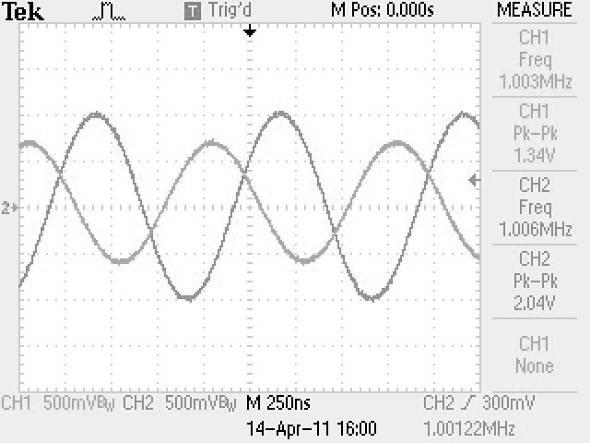 jsou ukázány výstupní oscilace (OUT, OUT) o kmitočtu MHz a FFT spektrum signálu (OUT) při nastavení hodnoty