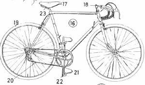 das Straßenrennen (-s, -) das Rennrad (-(e)s, -ä-er) cyklistika cyklistická