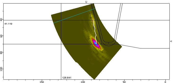 3 Výsledky kontrol metodou phased array indikací N1 a N2 Tab. 3 Results of examination of indications N1 and N2 by phased array method Obr.