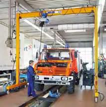 versatile The ABUS LPK mobile gantry is the right solution if a Technical data at a glance: permanently installed hoist is not needed but crane usage is required at several different