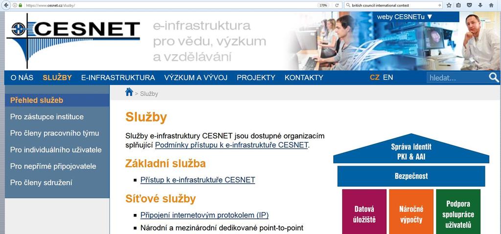 Web CESNET www.