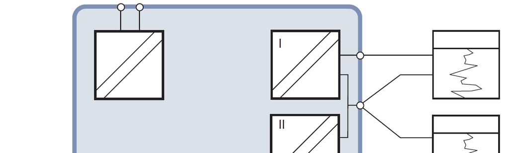 2 ZAPOJENÍ Na obrázcích níže je popsáno zapojení přístroje Stratos MS, který je díky použitému širokopásmovému zdroji VariPower možno napájet střídavým napětím 80 230 V