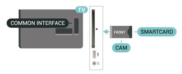 Modul CAM uchopte tak, aby jeho přední strana směřovala k vám, a jemně jej zasuňte do slotu. Modul CAM zasuňte co nejdále a nechte jej trvale ve slotu.