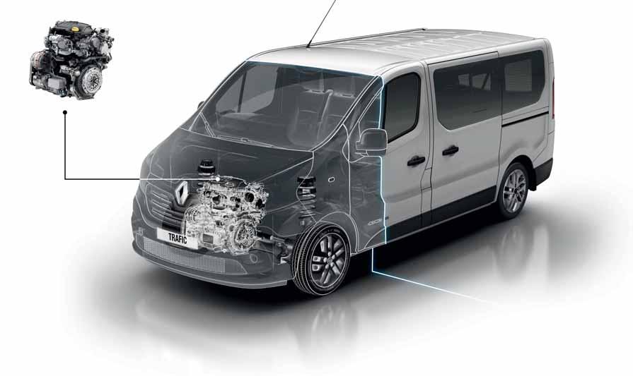 10 / 11 MOTOR ENERGY dci DVOJNA ZMOGLJIVOST NOVI TRAFIC JE BIL DELEŽEN TEHNOLOŠKEGA ZNANJA, KI GA JE RENAULT PRIDOBIL Z UDEJSTVOVANJEM V FORMULI 1, IN JE OPREMLJEN Z MOTORJI, KI ZDRUŽUJEJO VARČNOST,