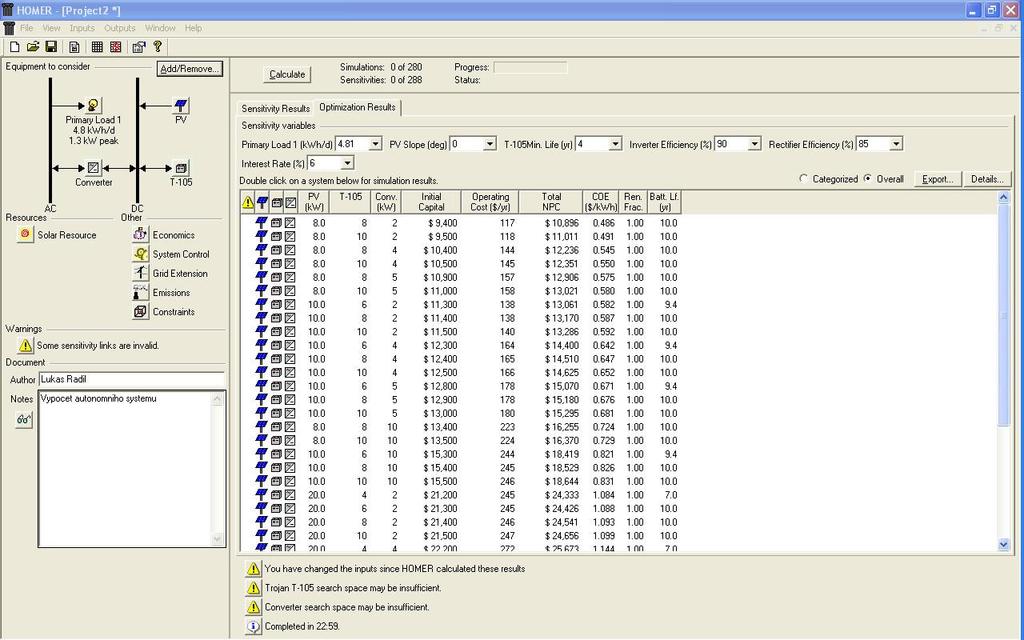 A. Výstup z HOMER Energy 139 Obr. A.