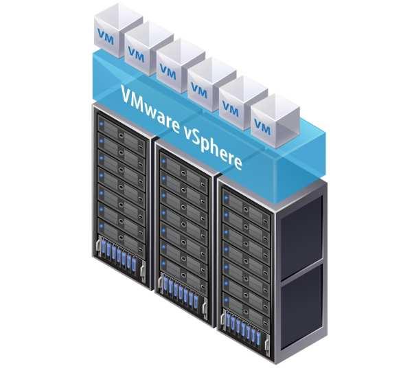 VMware vsphere - Kompletní abstrakce komplexity datových center -Řízení optimálního využití infrastruktury - Zajištění vysoké