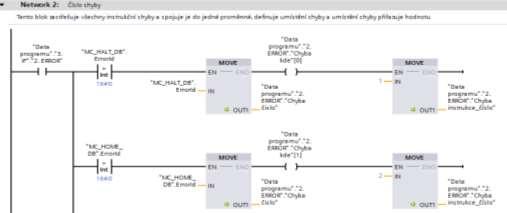 Network, pokud je hodnota na dané instrukci větší jak 0, tak hodnotu této chyby přemístí pomocí instrukce MOVE do globální identifikační proměnné. K zrušení této chyby je využíván network 3.