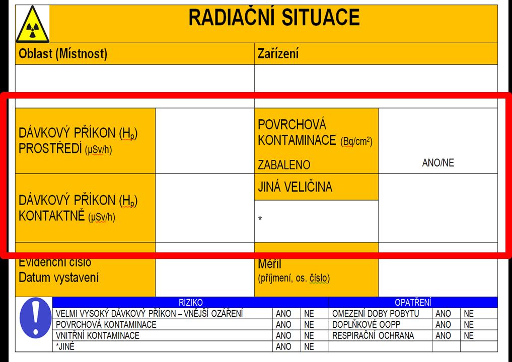 radiační ochrany a to Aktivitu, Dávku a Dávkový příkon.