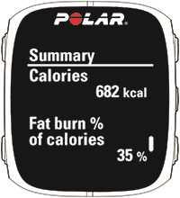Počet kalorií spálených při tréninku a procentní
