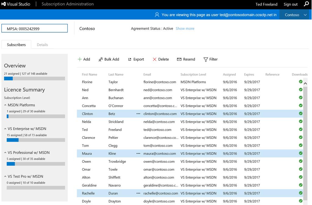 Odebrání jednoho nebo více předplatitelů Když už předplatitel předplatné Visual Studio Subscription nepotřebuje, například když odejde ze společnosti, dokončí projekt nebo se změní jeho pracovní