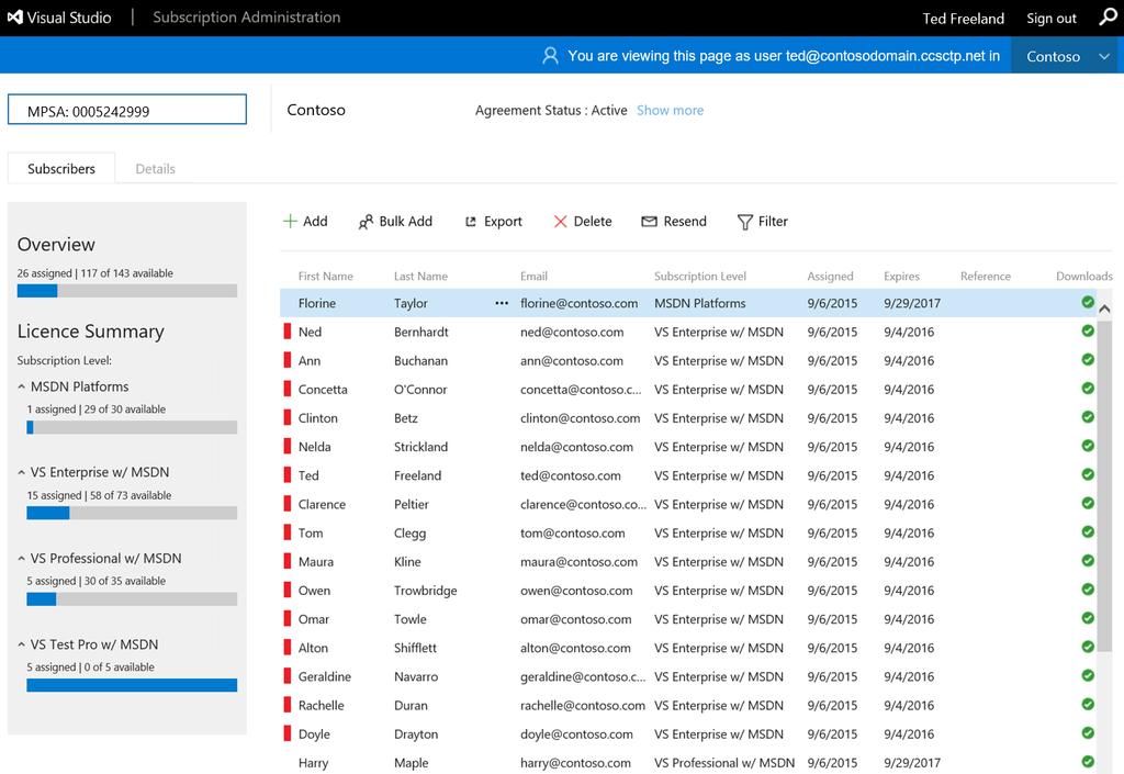 Až budete chtít předplatná prodloužit, obraťte se na svého prodejce multilicenčních programů nebo prodejce produktů Microsoft. Předejte jim své číslo smlouvy a číslo nákupního účtu.