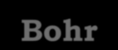 Hevesy v Bohrově ústravu objevuje Bohrem předpovězený prvek Hafnium 1922: Nobelova cena za výzkum struktury atomů a z nich emitovaného záření Vykladač a propagátor vznikající kvantové teorie 1921: