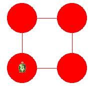 Úloha: 1) 2) 3) Riešenie: 1)? nechfp "cervena? opakuj 4 [do 100 bod 60 vp 90] 2)?