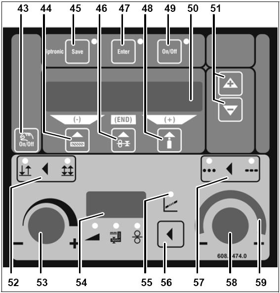 11 Prevádzkové nastavenia Pracovný panel DP 2O 43 Tlačidlo Manual mode ON/OFF - módy Na prepínanie medzi manuálnym a automatickým módom 44 Tlačidlo Material - materiál Pre zvolenie zváraného