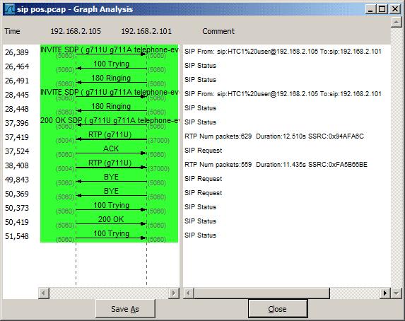 Tab. 5.1: Testy provedené pro UA ve WM6.0 a ve Windows XP číslo první předpoklad druhý předpoklad testu 1 Mobil vytočí IP adresu XP. XP přijme hovor. 2 Mobil vytočí IP adresu XP. XP odmítne hovor.