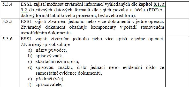 Ztvárnění spisů Základní jednotkou v legislativě je dokument/písemnost. Tvorba spisů jako základu spisové služby je v legislativě postupně upřesňována, ale stále nedostatečně popsána.