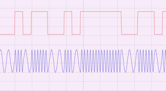 Tyto dvě frekvence mohou být v audio rozsahu (přední panel kloubový přepínač LO) nebo ve 100 khz rozsahu (přední panel přepínač HI).