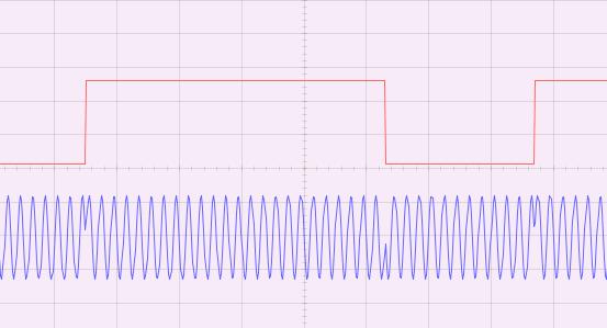 Stejný modul generuje časový signál o kmitočtu 8,3 khz pro modul SEQUENCE GENERATOR, který následně vytváří datovou sekvenci