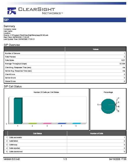 ClearSight Reporter je nástroj pro sběr statistik o jednotlivých aplikacích, serverech atd. a jejich dalšího použití pro automatické vytváření reportů.