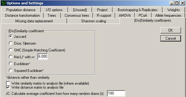 FAMD Fingerprint Analysis with Missing Data http://www.famd.me.uk/famd.