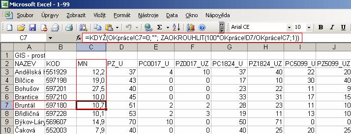 Počet ukazatelů, který byl vyexportován pro okres Bruntál je 83, protože byla použita pouze šablona ŠablonaGIS0.