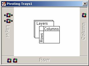 V SPSS Vieweru lze pomocí menu Edit/SPSS Pivot Table Object/Open vyvolat nabídku k editaci vzniklých OLAP kostek.