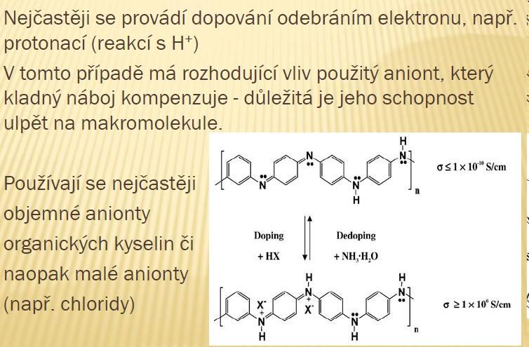 Vodivé