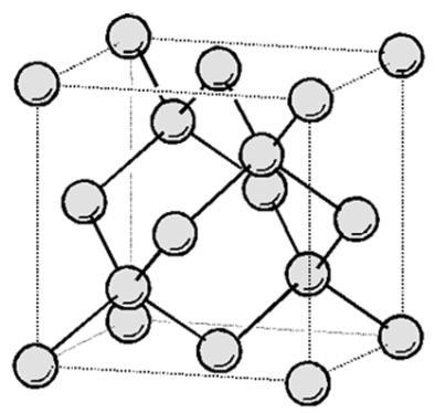 uspořádání se projeví i navenek a to krystalovým pravidelným tvarem. Typická krystalická struktura je zobrazena na obr. 1.2.11 a jedná se diamant.