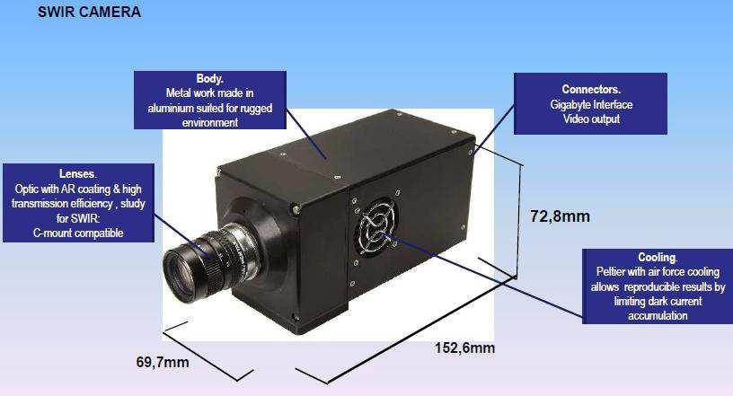 4.1.2. SWIR VGA kamera Ve spolupráci s Fakultou elektrotechnickou ČVUT [7] byla pro účely dokumentace památkových objetu testována infračervená kamera SWIR VGA od firmy Photonics Science (Obr. 4).