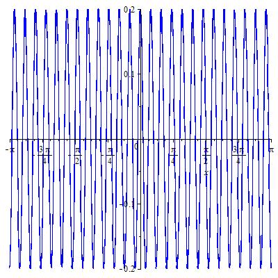 } 0 0 {{}}{{ 0 } 0 číslo R c Petr Hasil (MUNI) MA I (M0) 6 / 46 c Petr Hasil (MUNI) MA I (M0) 7 / 46 Bolzano a