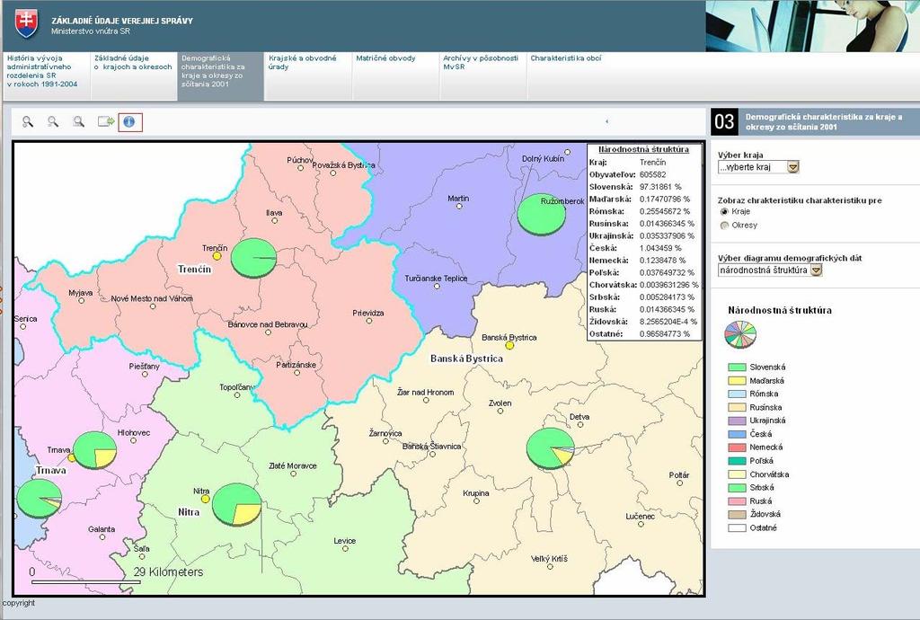 3 Demografická charakteristika za kraje a okresy zo sčítania 2001 V roletovom menu na pravo je