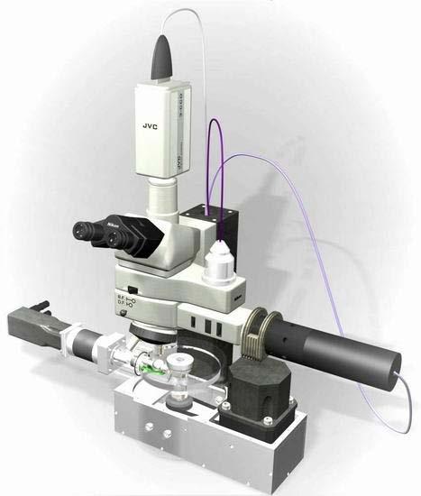 Součaný tav řešení Úprava távající ěřicí aparatury Zdroj -halogenová žárovka Optická etava - ikrokop NIKON Optiphot 150 telecentrický