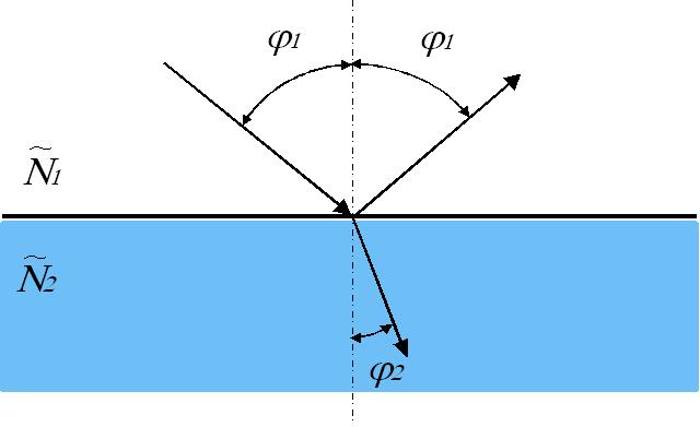 2 1 1 2 2 1 1 2 12 co ~ co ~ co ~ co ~ ϕ ϕ ϕ ϕ N N N N r p + = 2 2 1 1 2 2 1 1 12 co ~ co ~ co ~ co ~ ϕ ϕ ϕ ϕ N N N N r + =.