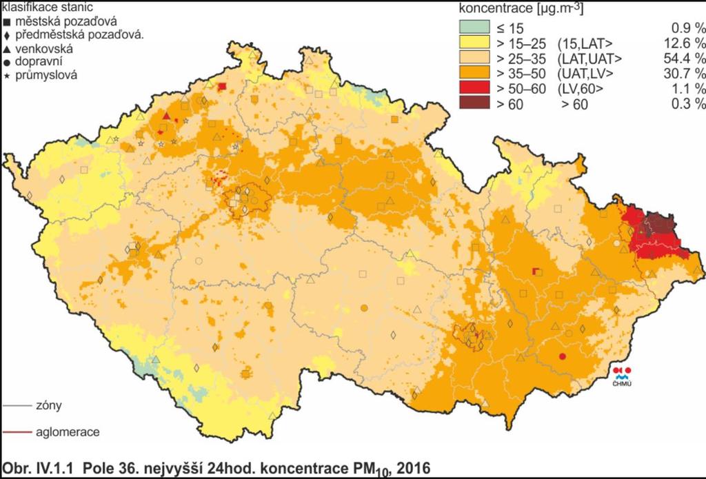 Imisní koncentrace dosahované v řešeném území v roce 2016 (poslední dostupná data) lze odečíst