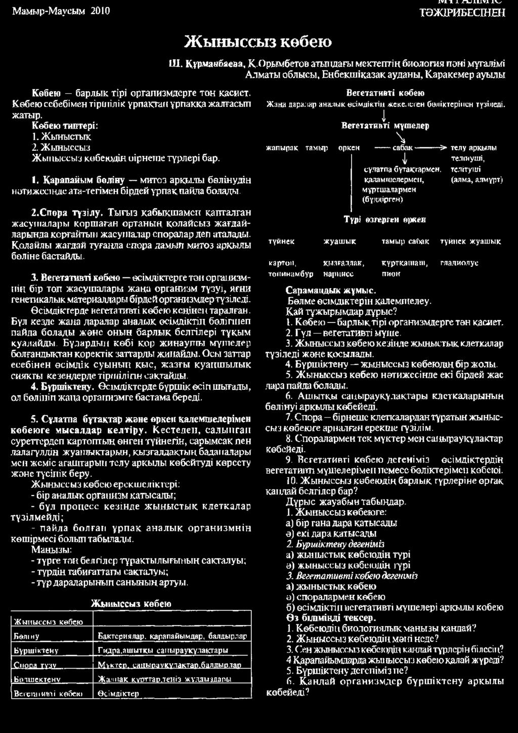 2*Спора түзілу, Тыгыз кабыкшамси қапталган жасушалары коршаган ортанын. қолайсыз жағдайларында корғайтым жасушалар спорал ар дел аталады.