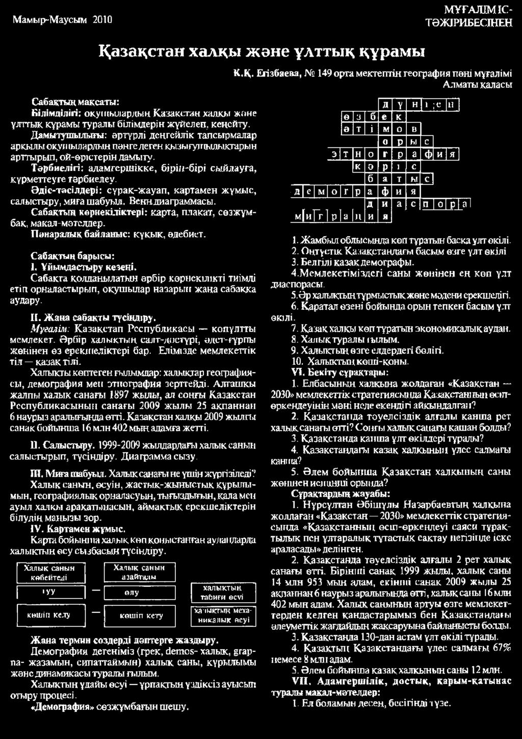 Әдіс-тасілдері: сүрак-жауап, картамен жүмыс, салысгыру, миға шабуыд. Векн диаграммасы. Сабақтъщ көрнекіліктері: карта, плакат, сөзжумбақ, макая-мотеддер, Панаралық байланыс: күқык, өдебиет.