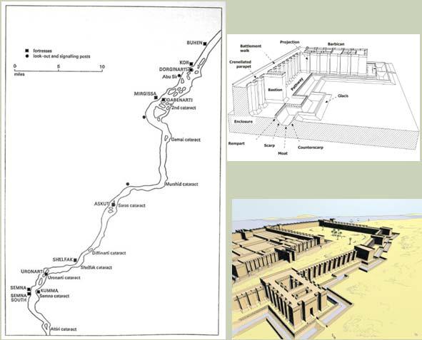 EGYPTSKÁ PEVNOSTNÍ ARCHITEKTURA MK V NÚBII Stavitel: Senusret I., III.