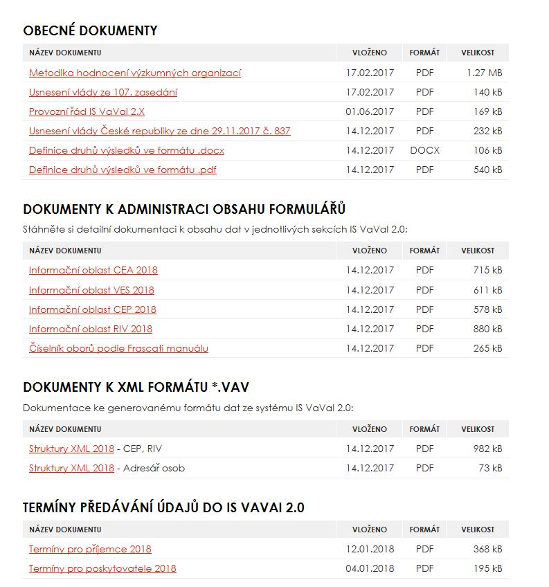 2. Dokumenty ke stažení, číselníky V manuálu ASEP změny zeleně