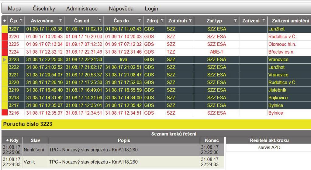 Obr. 2: Ukázka webového klienta GOS 4.