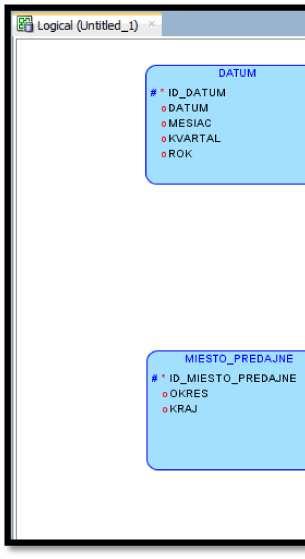 DATUM a entitou TFAKT_CENA(Obr. 9). Obr.