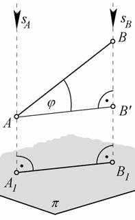 Rovnoběžným průmětem dvou různých přímek a b, kde s α ab ' ', jsou dvě různé přímky a' b'. Rovnoběžným průmětem dvou různých přímek a b, kde s α a' b', je jediná přímka a' b'.