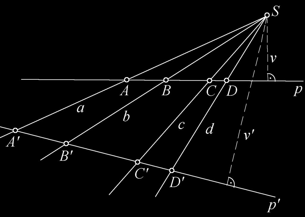 Projektivní prostor ÚM FSI VUT v Brně Studijní text ( ABP ; ; ) ( ) a) ( ) : ABPQ ; ; ; b) ( ABQP) ( ABQ ; ; ) : ( ABQ ; ; ) : ( ABP ; ; ) :( ) ; ; ; Body ABPQ ; ; ; jsou sestrojeny na připojeném