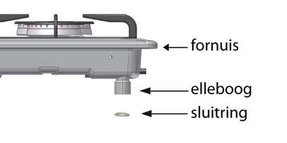 Figuur 9 Figuur 10 2.3 HET FORNUIS AANSLUITEN OP DE GASLEIDING LET OP! 1. Het fornuis moet op de gasleiding worden aangesloten in overeenstemming met de relevante voorschriften en door een bevoegde gasfitter.
